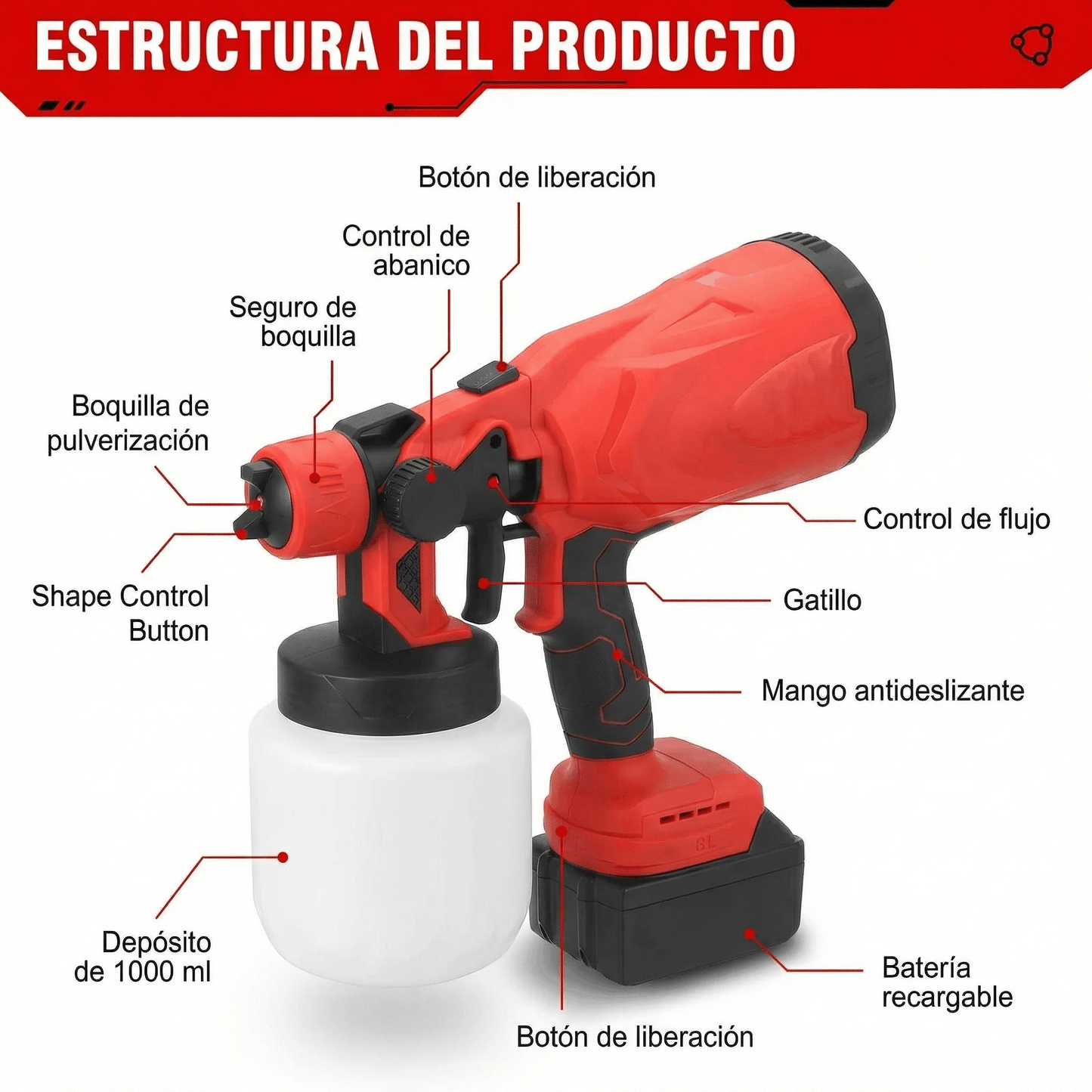 Pistola de Pintura Inalámbrica Portátil ROJO