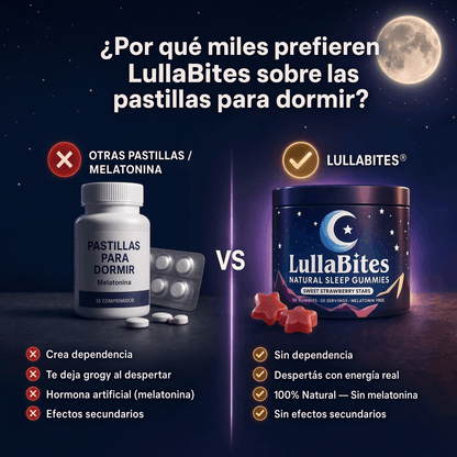 LullaBites® - Gomitas Naturales Para Dormir