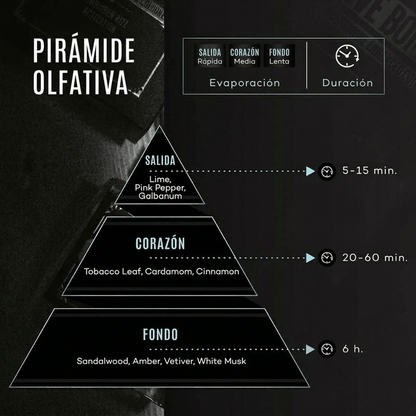Her Loss – Fragancia con feromonas para Hombres