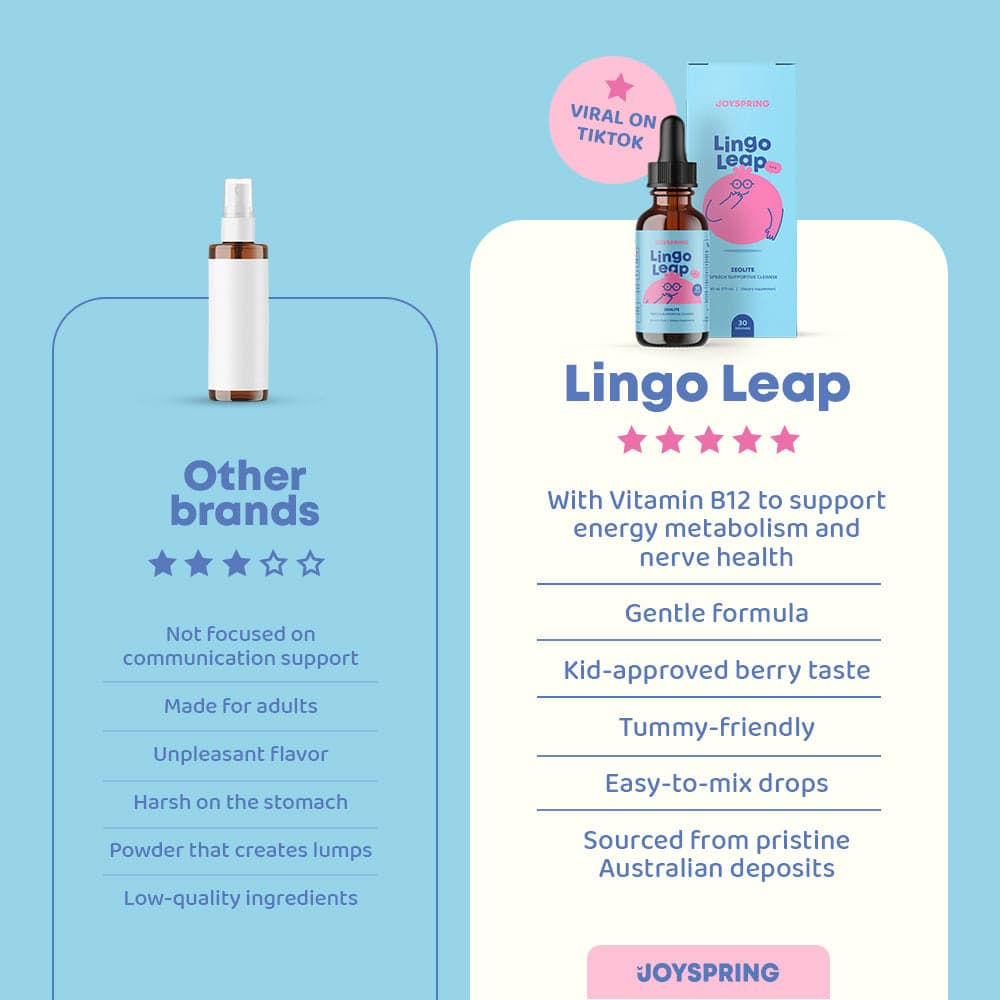 Lingo Leap™ - Mejora La Claridad Verbal