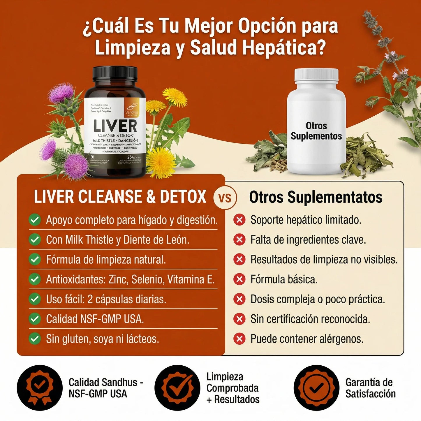 Liver Cleanse Detox™ - 70 cápsulas - Adiós al Cansancio, la Hinchazón