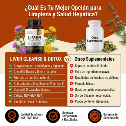 Liver Cleanse Detox™ - 70 cápsulas - Adiós al Cansancio, la Hinchazón